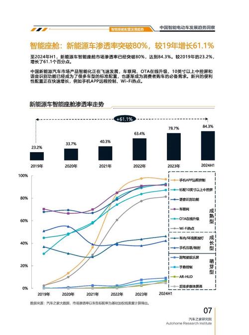 深圳140起亚对未来市场的预测，名爵汽车品牌文化的传播